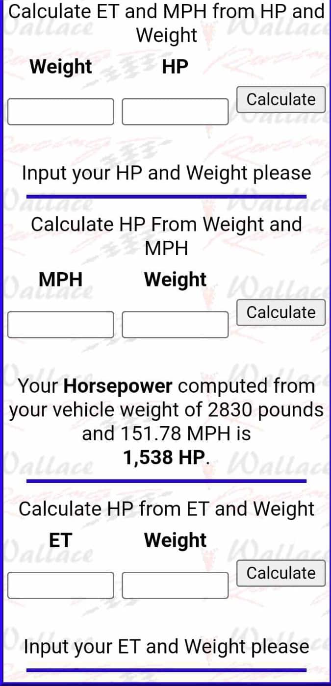 True North Turbos TNT488 88MM T6