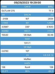 True North Turbos TNT488 88MM T6