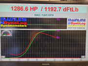 True North Turbos TNT488 88MM T6