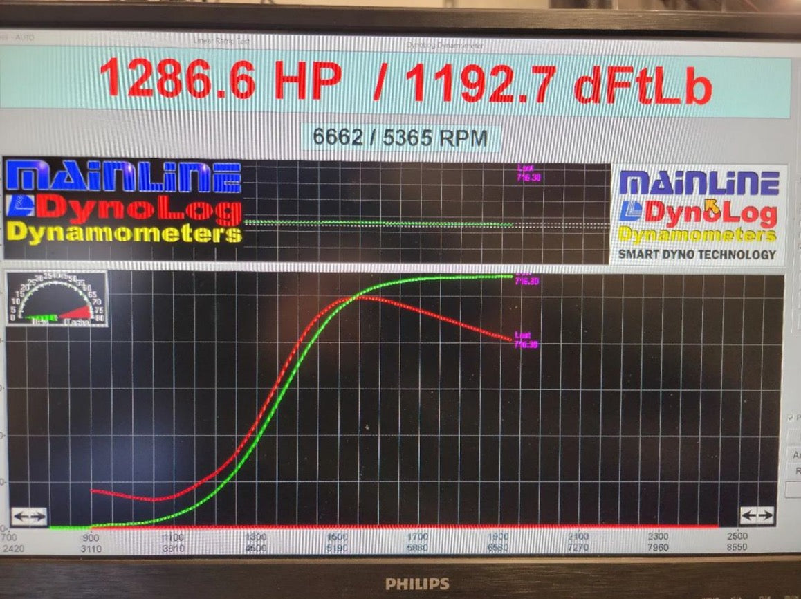 True North Turbos TNT488 88MM T6